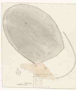 Plan with Dimensions of the Old City of Manduria (Voyage en Italie, en Sicile et à Malte - 1778) by Willem Carel Dierkens