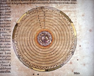 The Ptolemaic System - The Theatre of the World or New Atlas by Guillaume and Jean Blaeu by Willem and Joan  Blaeu