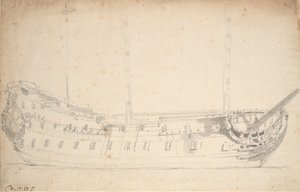 Portrait of the 