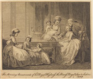 The Morning Amusements of her Royal Highness by William Blake after Thomas Stothard