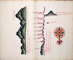 Mount of Sapo, Punta Chame and La Chorrera by William Hack