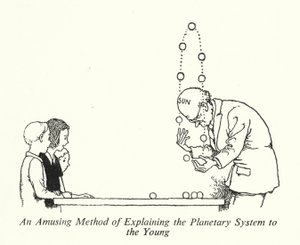 An Amusing Method of Explaining the Planetary System to the Young