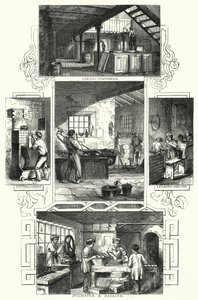 Manufacture of Soap