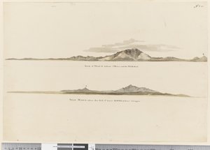 Profile of the coast of the Isle of Mayo, Cape Verde Islands