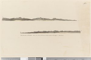 Profile of the Island of St. Jago, Cape Verde Island. Titled The Island of St Jago Where the Point D Bears WSW Distant 3 Leagues