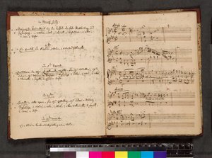 Mozart Catalogue of Works, Zweig MS 63, f. 5v and f.6r