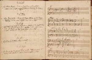 Pages for 24 February to 24 April 1788 from Mozart