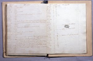Journal of Louis XVI. Month of June and July 1791. Notebook 17X21 cm. Archives Nationales. Paris by XVI Louis