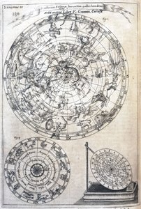 Astrological Chart by Frederick (attr. to) Barnard