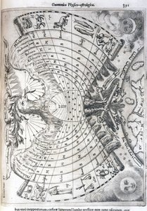 Astrological Chart by Frederick (attr. to) Barnard