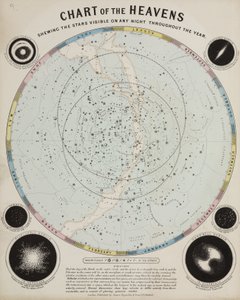 Chart of the Heavens, c 1850 by John Pardon