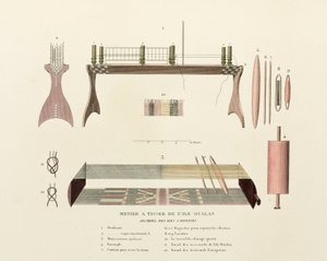 Cotton & Silk, Weaving Loom from Oualan, Caroline Islands by Frederick (attr. to) Barnard