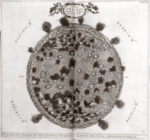 The Sun by Frederick (attr. to) Barnard