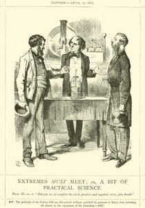 Extremes Must Meet; or, A Bit of Practical Science
