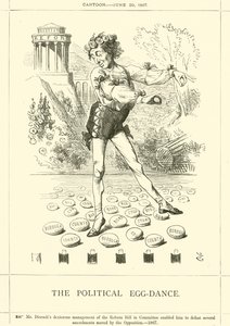 The Political Egg-Dance