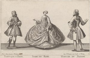 Wig with Face / Lady in Dress / Pagoda Sleeve by published by Jacques Chéreau