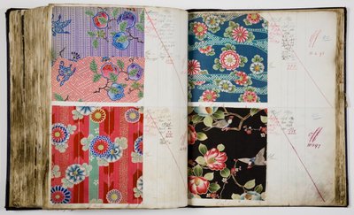Pages from a Sample Book by (after) English School