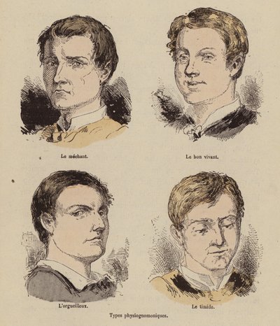 Physiognomic types by (after) French School