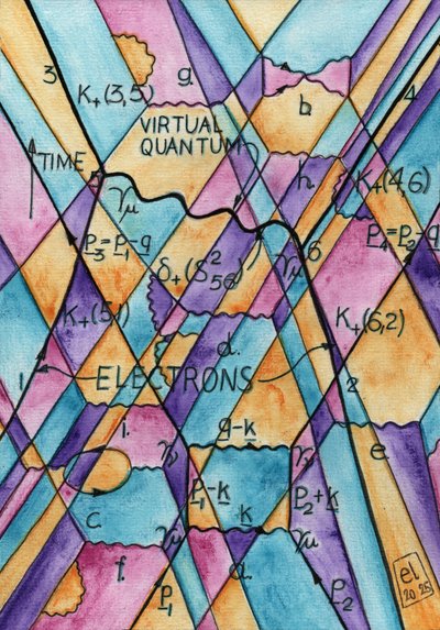 The Over-All Space-Time View by elkement