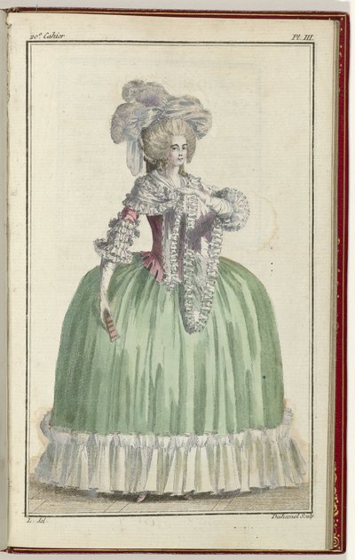 Cabinet des Modes ou les Modes Nouvelles, 1 September 1786, pl. III by A.B. Duhamel
