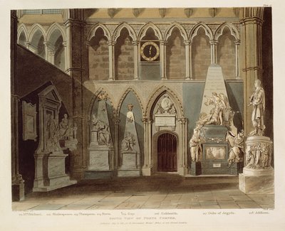 South View of Poet