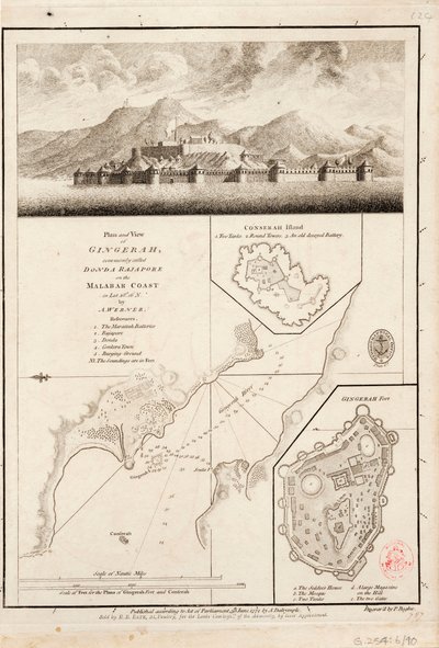 Plan and View of Gingerah by A.& Dalrymple Alexander & Begbie P. Werner