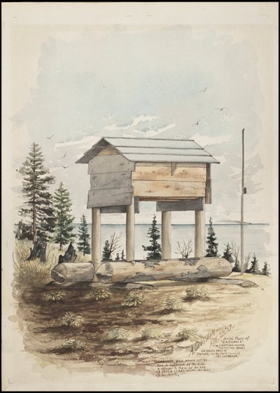 Drawings Depicting the Burial Place of 