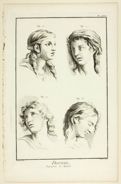 Drawing: Expressions of Emotion (Wonder, Love, Veneration, Rapture), from Encyclopedia by A. J. Defehrt