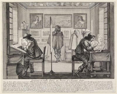 Copper Plate Engravers and Etchers by Abraham Bosse