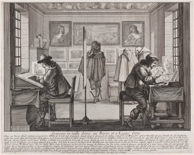 Engravers by Abraham Bosse