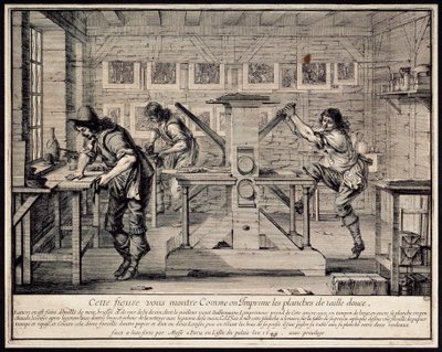 Workshop of an Engraver by Abraham Bosse