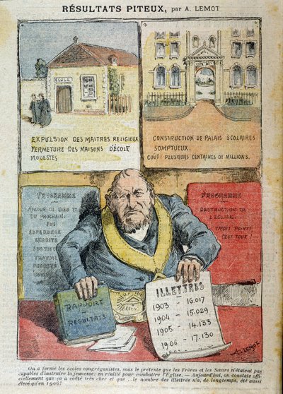 Cartoon on the opposition between Laic and Private Education - by Achile Lemot, in “Le Pelerin” by Achille Lemot