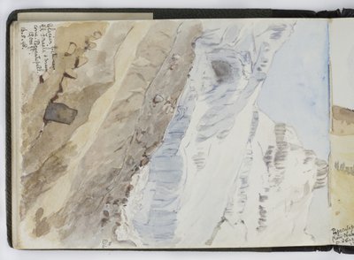 Sketchbook of watercolours, Drawings and Notes, Mexico, 1896-1898 by Adela Breton