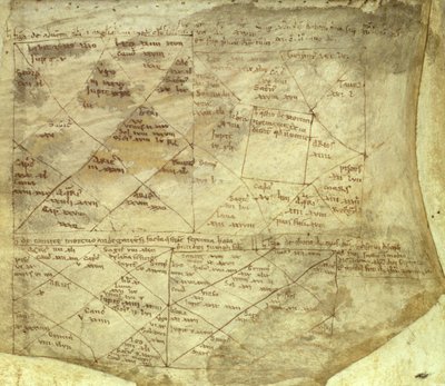 Anglo-Norman Horoscopes by Adelard of Bath (attr.to)