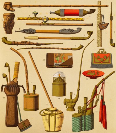 Pipe and Objects Used by Smokers, from The Complete Costume History, First Volume by Albert Charles August Racinet