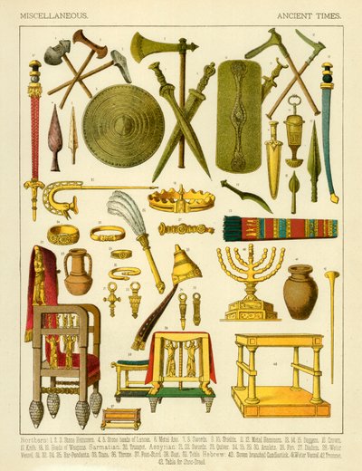 Miscellaneous Articles by Albert Kretschmer