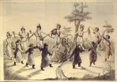 Allegory of the Twelve Months of the Year by Aleksei Gavrilovich Venetsianov
