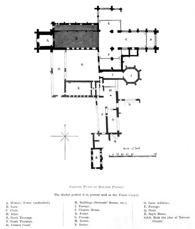 Ground Plan of Bolton Priory, 1897 by Alexander Francis Lydon