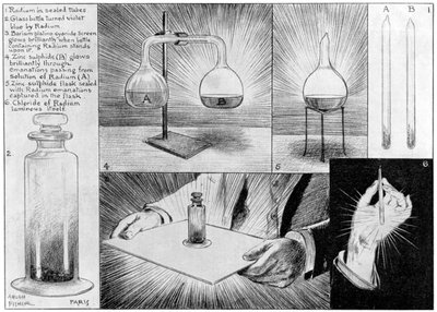 The Most Mysterious Substance in Nature - Radium by Alfred Hugh Fisher