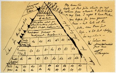 Letter from Lord Alfred Tennyson to William Cox Bennett, 22nd October 1864 by Alfred Lord Tennyson