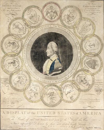 A Display of the United States of America, 1794 by American School