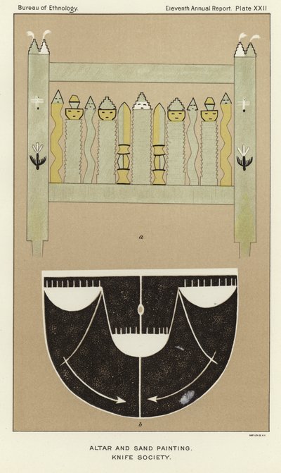 Altar and Sand Painting by American School