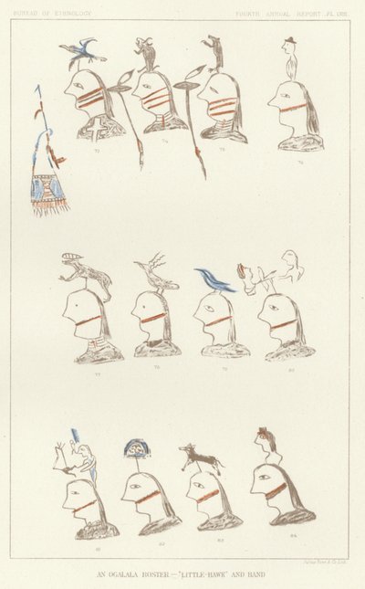An Ogalala Roster - Little-Hawk and Band by American School