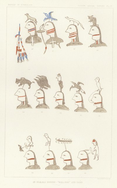 An Ogalala Roster - Wall-Dog and Band by American School