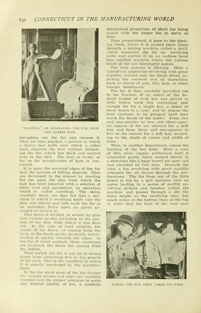 Danbury Leads the World in Hatting by J. Moss Ives, from The Connecticut Magazine v.7 by American School