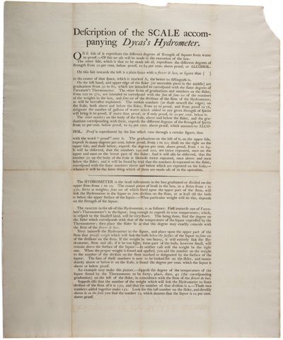 Description of the Scale of accompanying Dycass Hydrometer, 1790 by American School