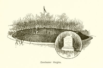 Dorchester Heights by American School