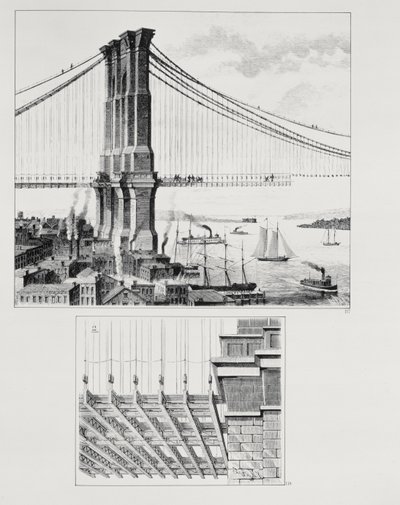Elevation of a tower of Brooklyn Bridge, New York by American School