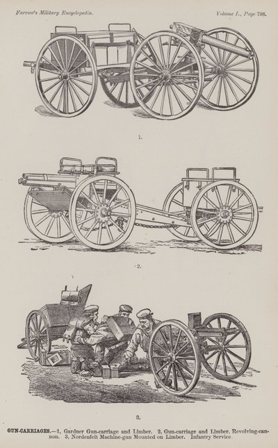 Gun-Carriages by American School