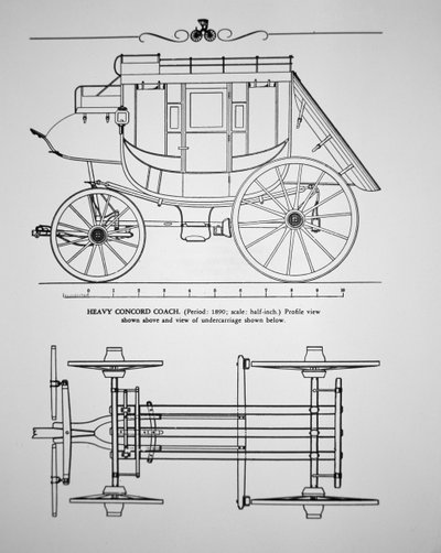 Heavy Concord Stagecoach of 1890 by American School